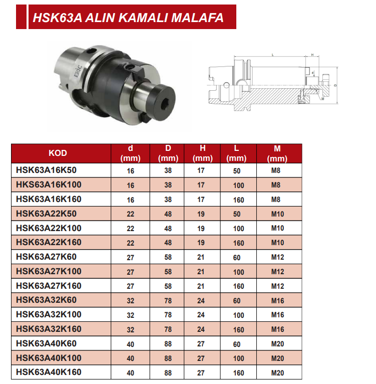 HSK63A Alın Kamalı Malafa Eric
