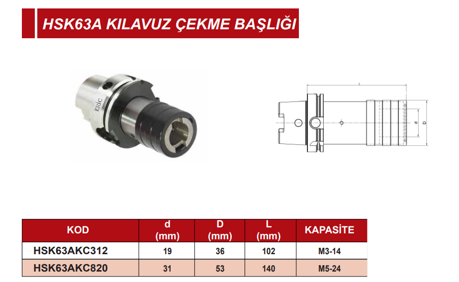 HSK 63A Kılavuz Çekme Başlığı Eric