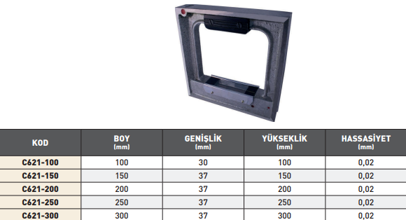 Hassas Kare Su Terazisi