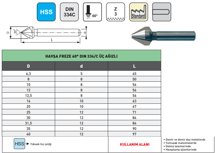 PLD 30mm Havşa Freze 60° HSS DIN334c
