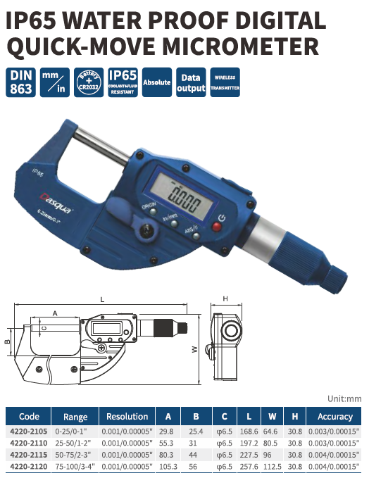 Hızlı Ölçüm Dijital Mikrometre