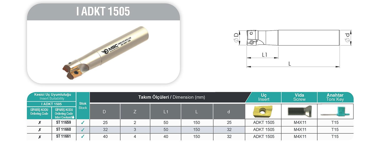 I ADKT 1505 MBC Saplı Tarama Tablo