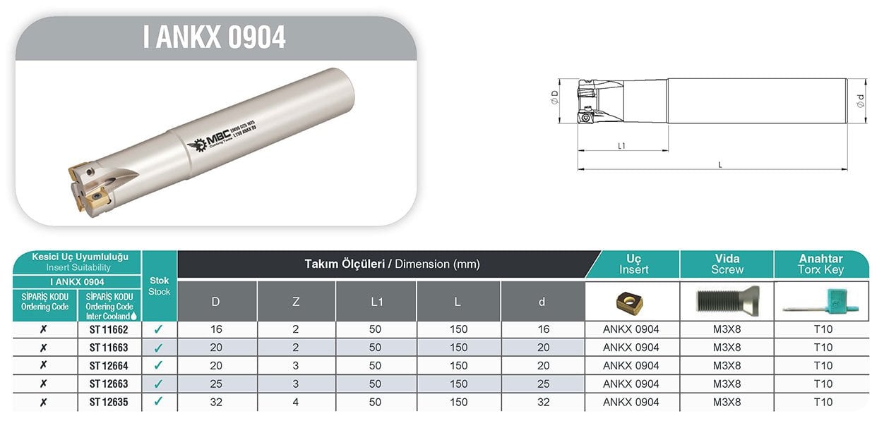 I ANKX 0804 MBC Saplı Tarama Tablo