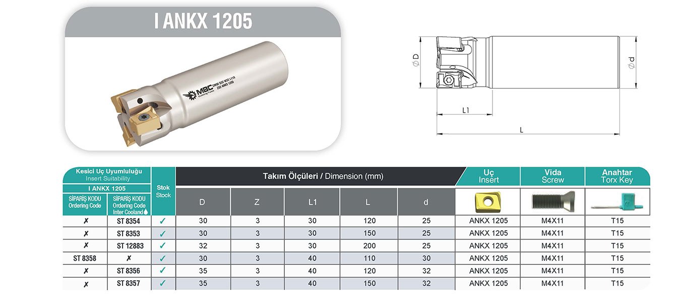 MBC Saplı Tarama EM90 D30 W25 L120 Z03 ANKX 1205 I