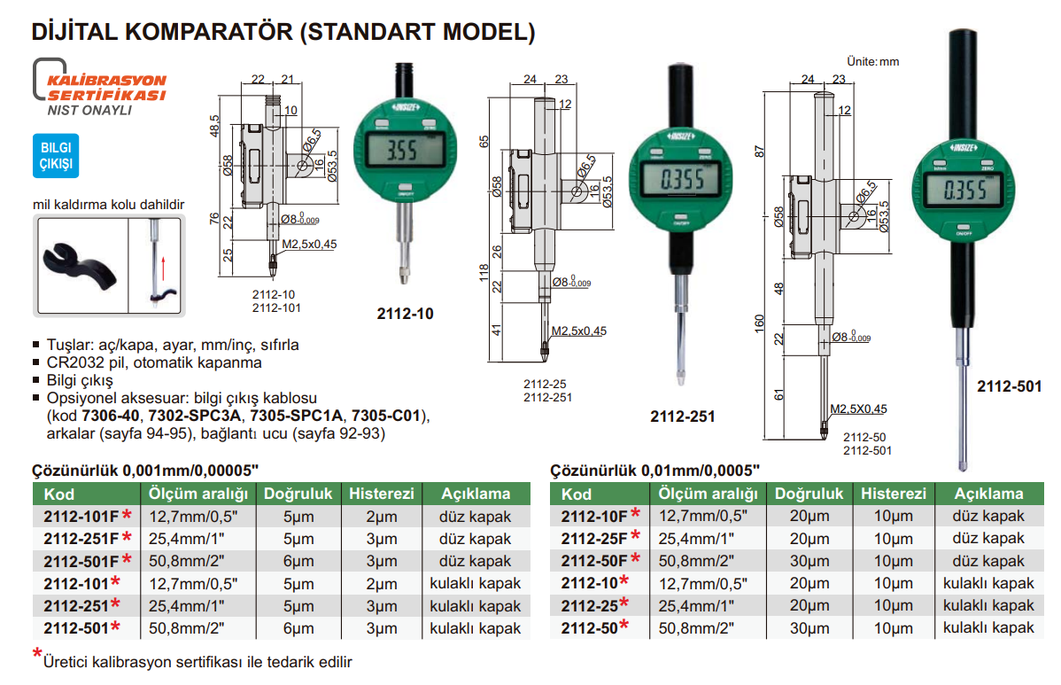 INSIZE2112-25FDijitalKomparator.png (1198×773)