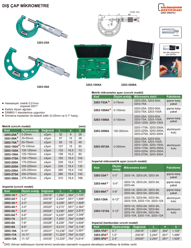 INSIZE 3203-3012A Dış Çap Mikrometre Seti 6 Parça 0-300 mm