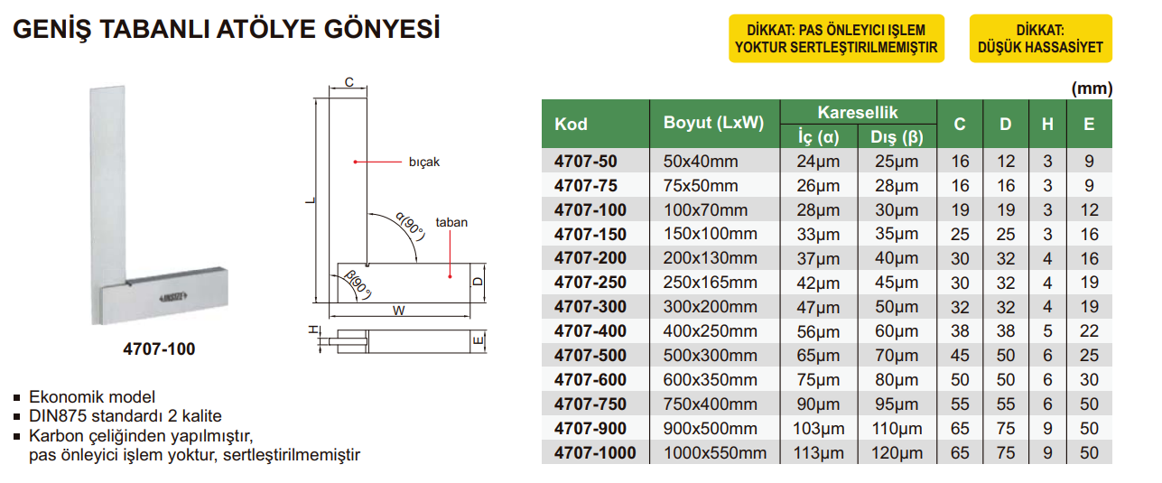 INSIZE47071000X550mmGenisTabanliAtolyeGonyesi.png (1287×535)