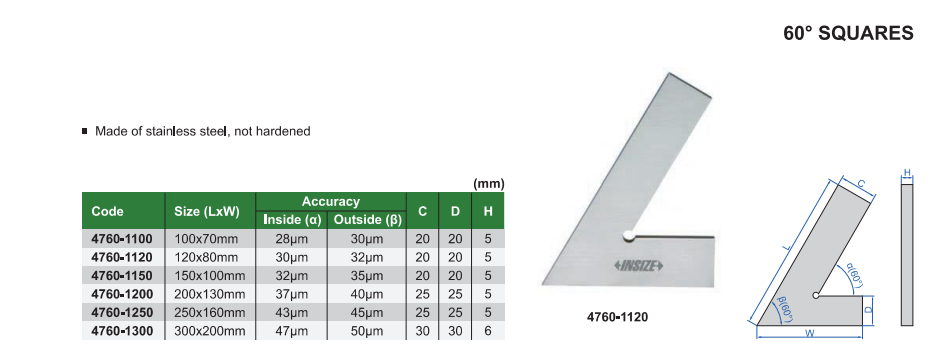 INSIZE4760200130mmDuzGonye60.png (952×359)