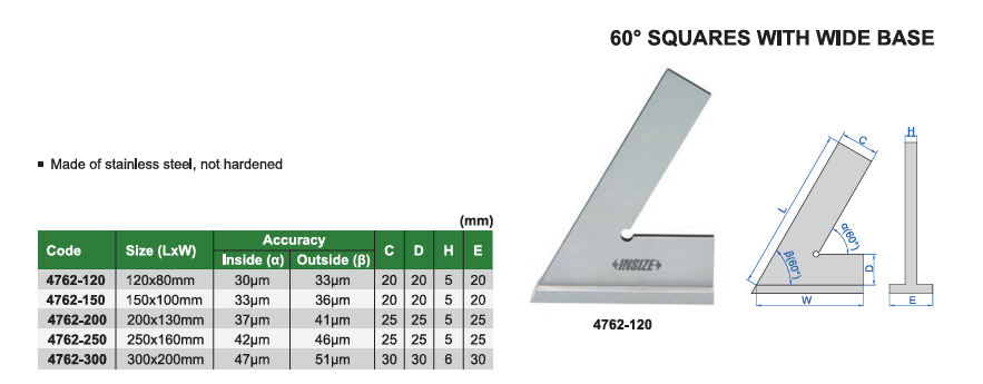 INSIZE 4762 200×130 mm Şapkalı Gönye 60°
