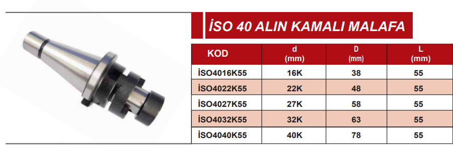 ISO 40 Kombine Malafa Eric