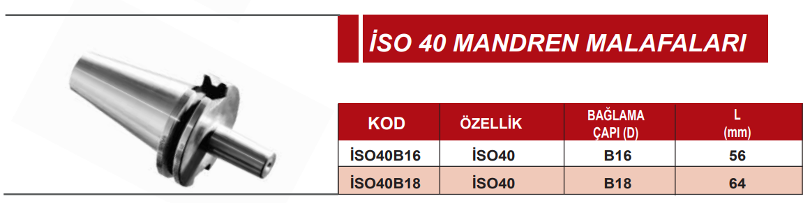 ISO 40 Mandren Malafası Eric