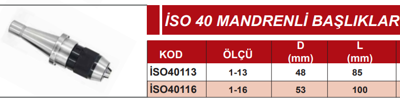 ISO 40 Mandrenli Tutucu Eric