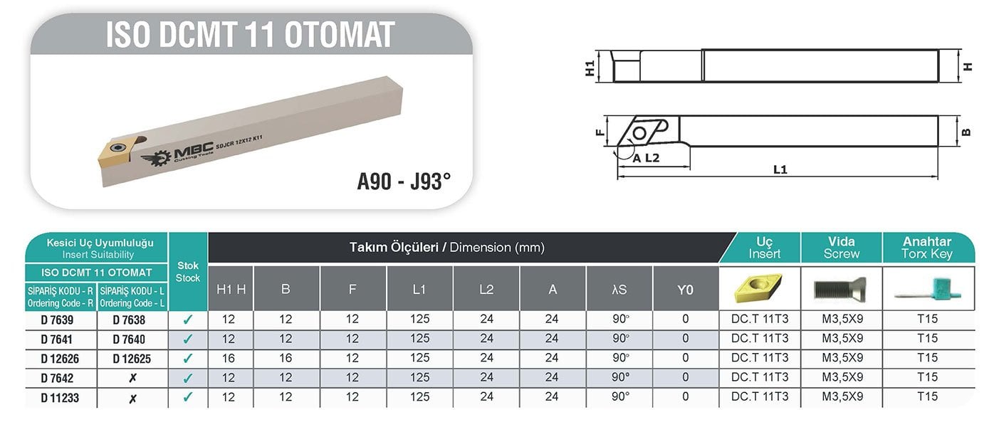 ISO DCMT 11 OTOMAT MBC Dış Çap Torna Kateri Tablo