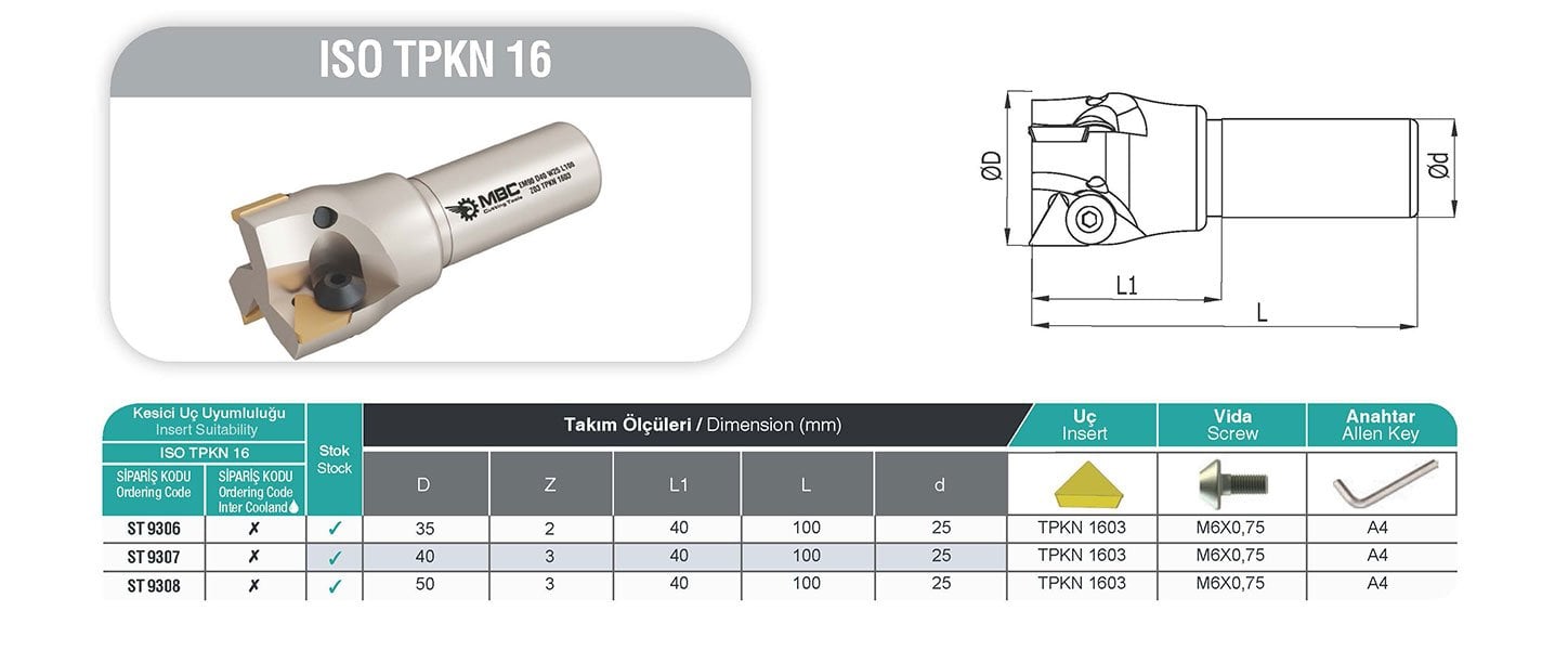 MBC Saplı Tarama EM90 D35 W25 L100 Z02 TPKN 1603 ISO