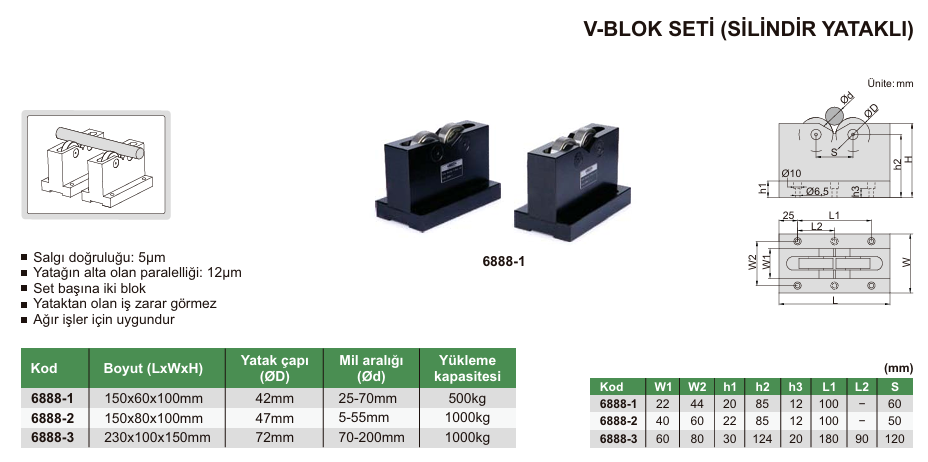 Insıze Bilyalı Blok Seti