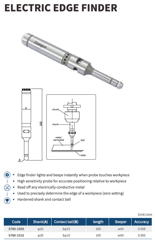 Işıklı Sesli Prob