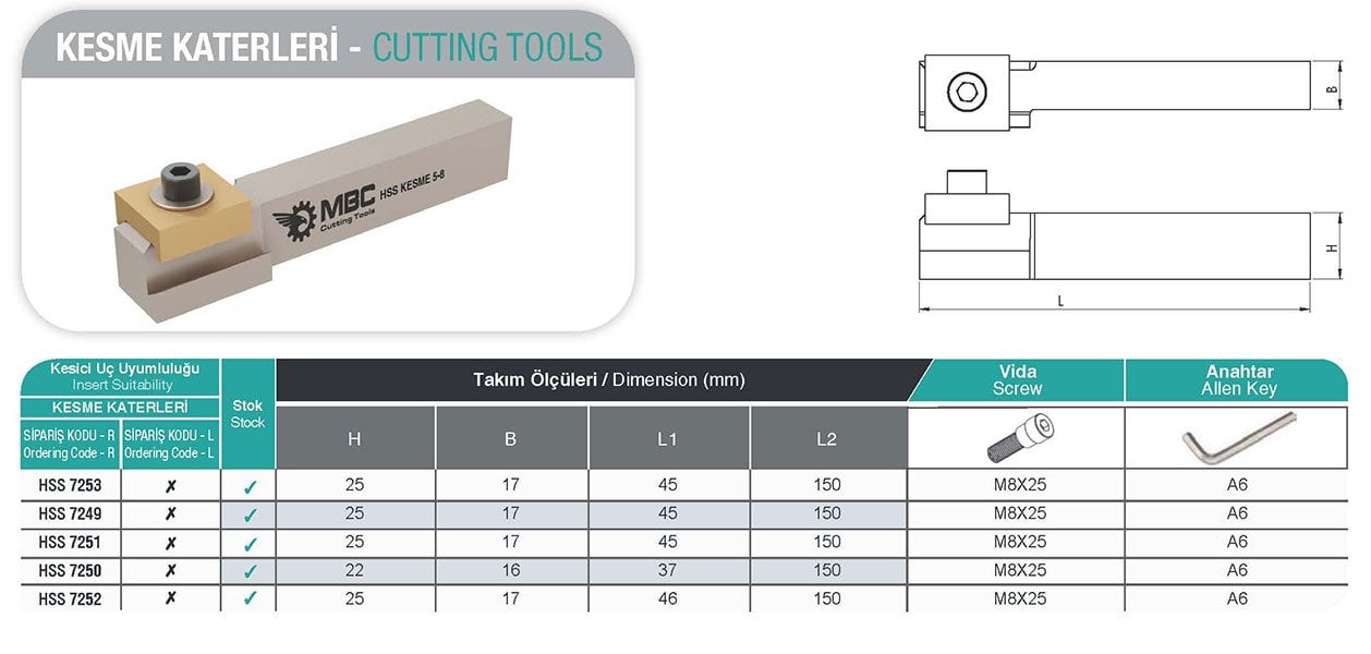 KESME KATERLERİ MBC KATERLER TABLO