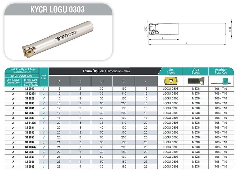 KYCR LOGU 0303 MBC Saplı Tarama