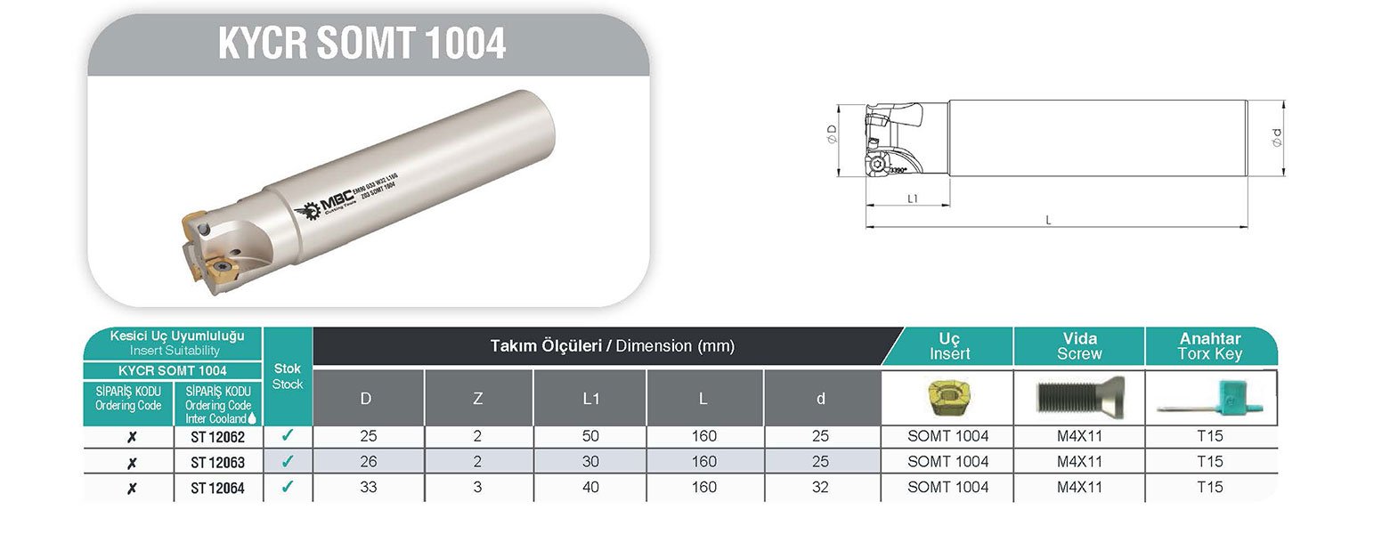 KYCR SOMT 1004 MBC Saplı Tarama