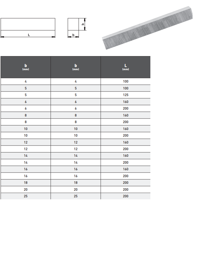 Kare Kesitli Torna Kalemi