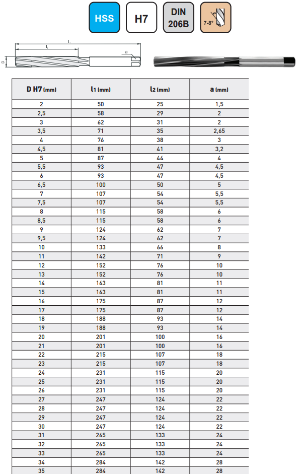 Krone-Silindir-Sapli-El-Rayba