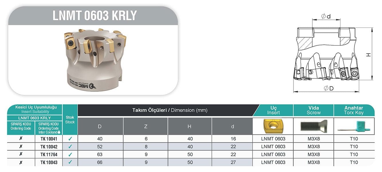 LNMT 0603 KRLY MBC Tarama Başlığı