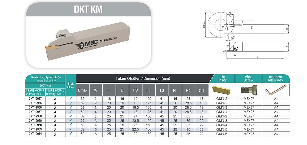 MBC Dış Çap Kanal Kateri DKT KM Serisi