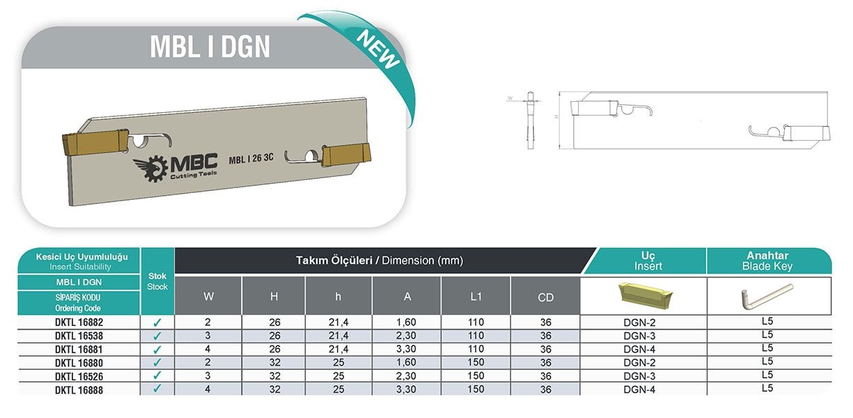 MBL I MBC Lama Tutucu Takım Tablo