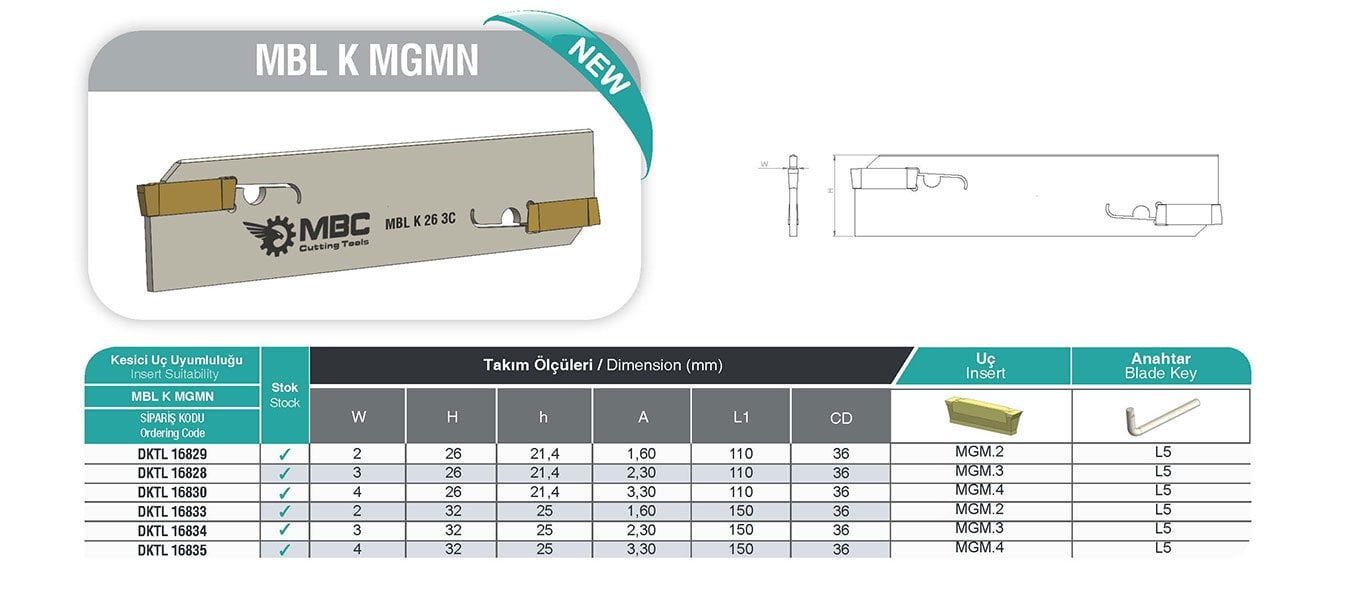 MBL K MBC Lama Tutucu Takım Tablo