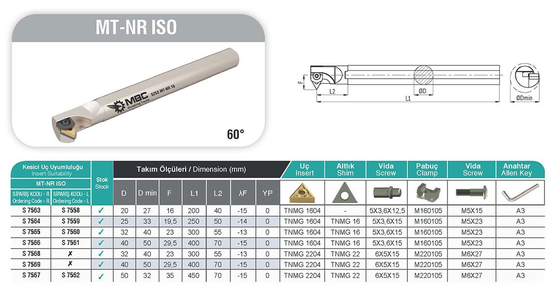 MT-NR ISO MBC İç Çap Torna Kateri Tablo
