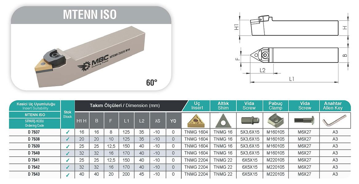MBC Dış Çap Torna Kateri MTENN Tablo