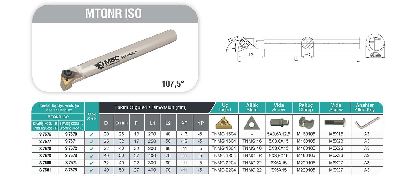 MTQNR ISO MBC İç Çap Torna Kateri Tablo