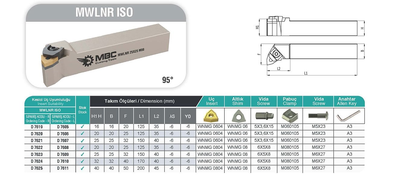 MBC Dış Çap Torna Kateri MWLNR