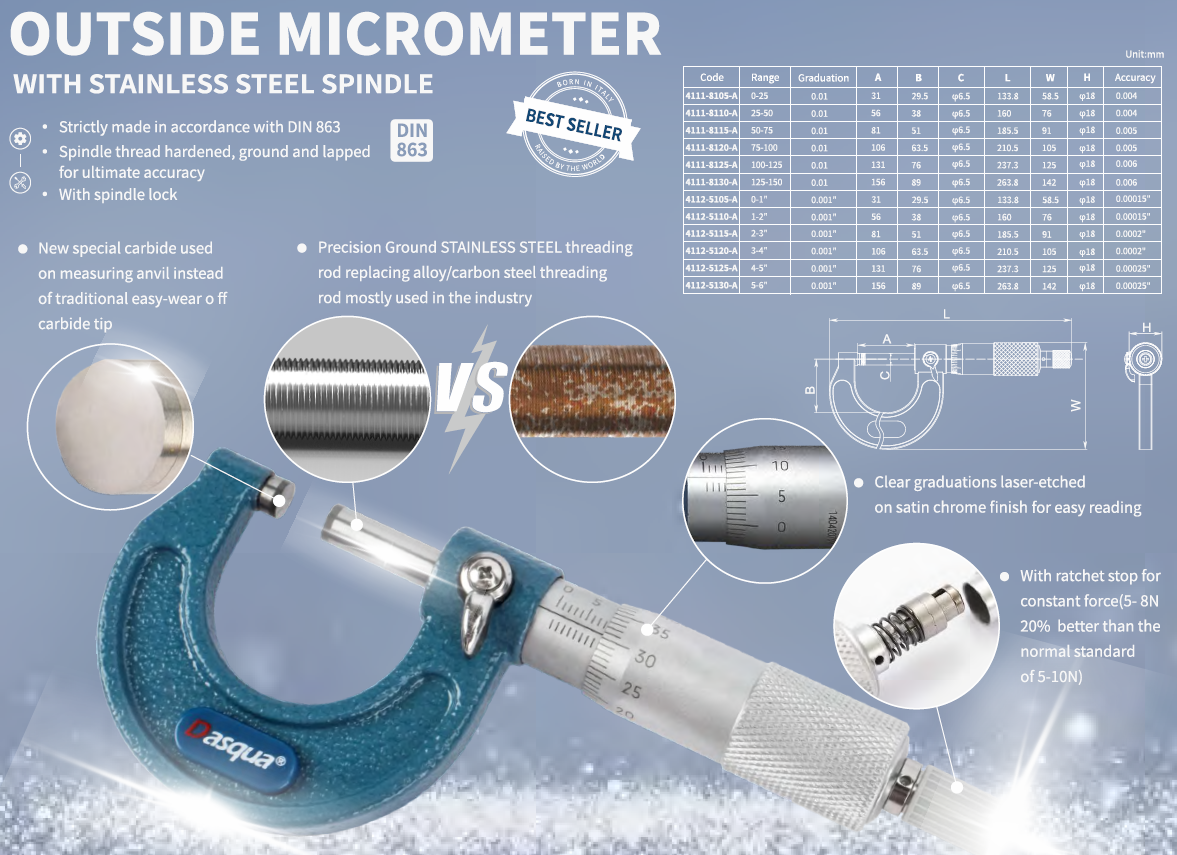 Mekanik Dış Çap Mikrometre