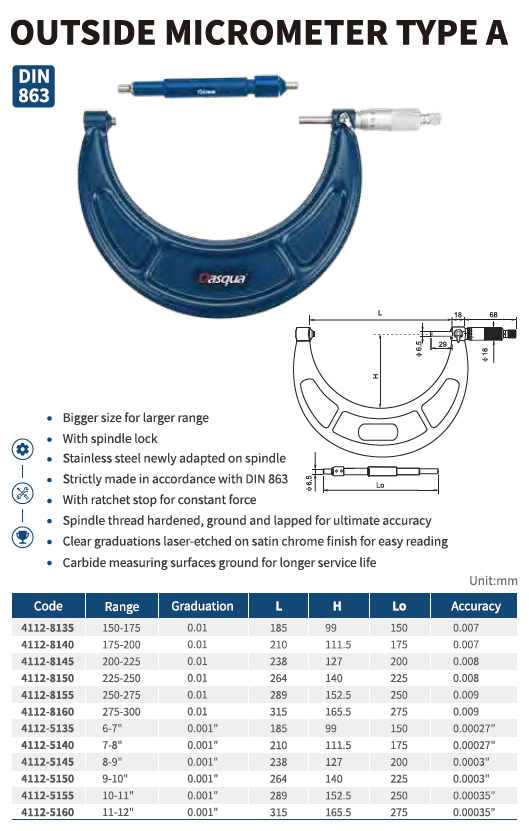 Mekanik Dış Çap Mikrometre_1