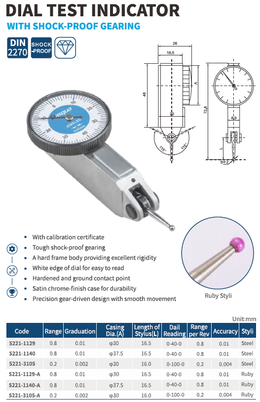 Mekanik Salgı Komparatörü Darbe Dayanıklı