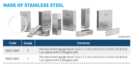 Mikrometre Kontrol Mastar Seti
