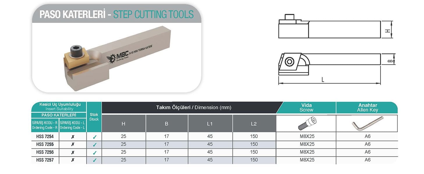 PASO KATERLERİ MBC KATERLER