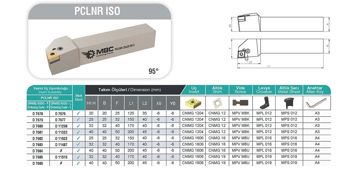 PCLNR Dış Çap Torna Kateri Tablo