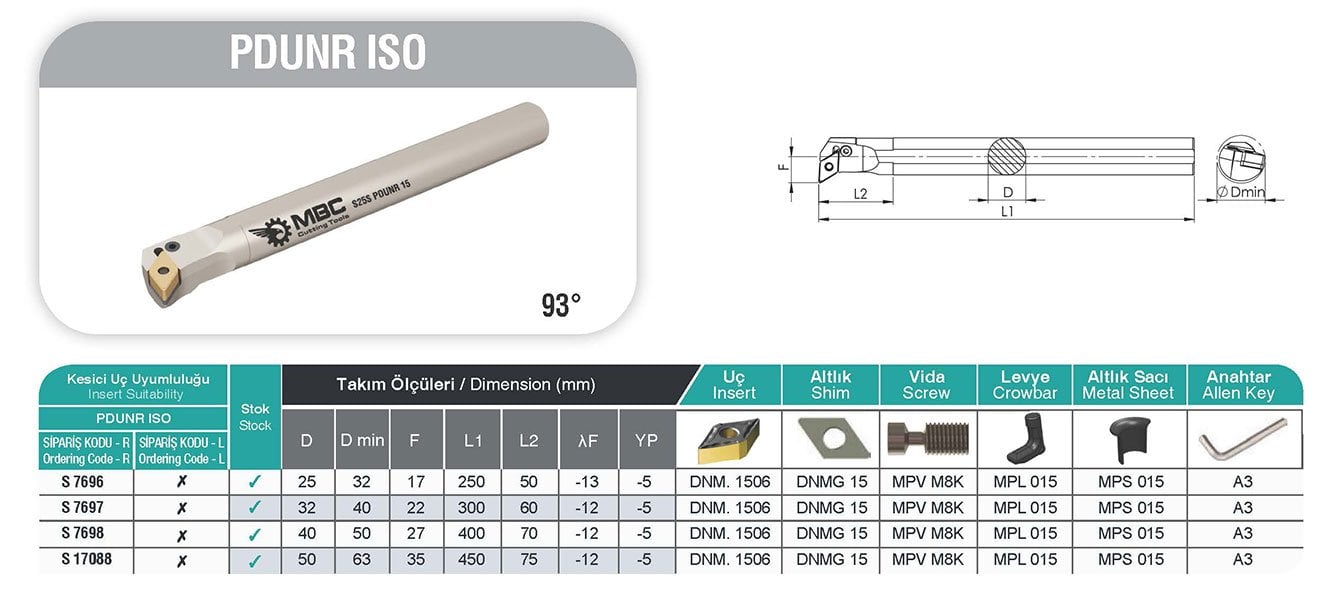 PDUNR ISO MBC İç Çap Torna Kateri Tablo