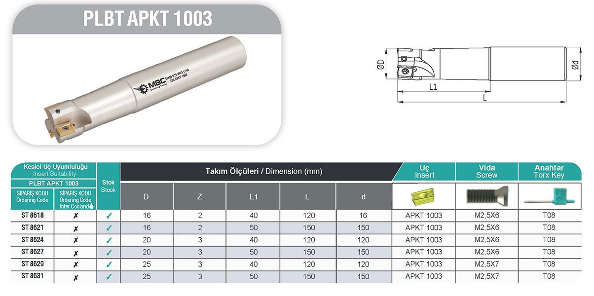 MBC Saplı Tarama EM90 D16 W16 L120 Z02 APKT 1003 PLT