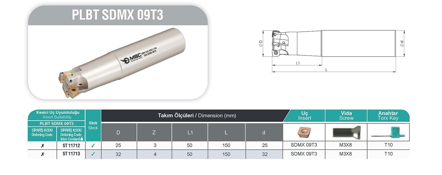 PLBT SDMX 09T3 MBC Saplı Tarama