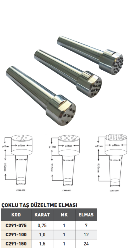 PLD 0.75 Karat Çoklu Taş Düzeltme Elması tablo