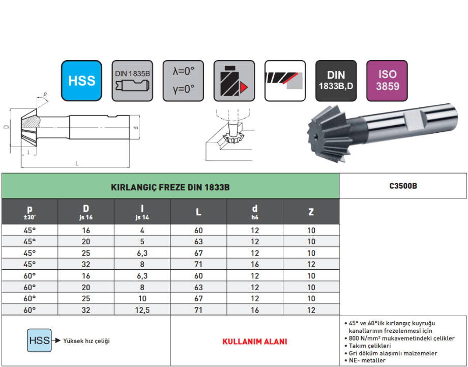 PLD 45 Derece Kırlangıç Freze tablo
