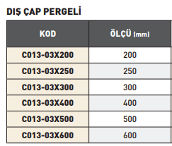 PLD 200mm Dış Çap Pergeli