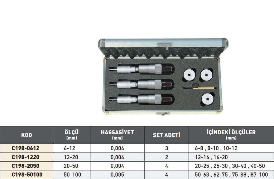 PLD 3-Nokta Temaslı Mekanik Mikrometre tablo