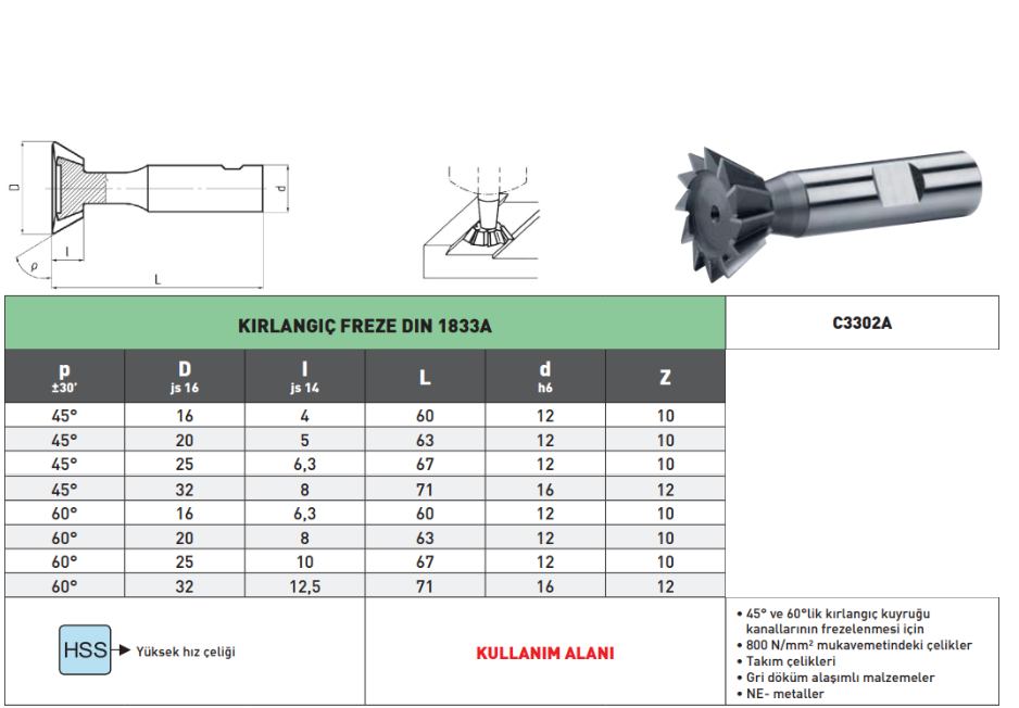 PLD 45 Derece Kırlangıç Freze tablo