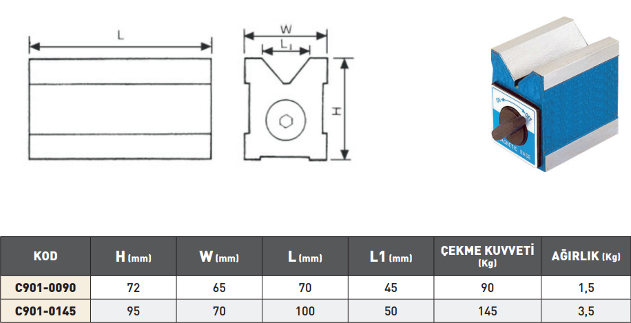 PLD 70x65x72mm Manyetik V-Yatak 90 Kg