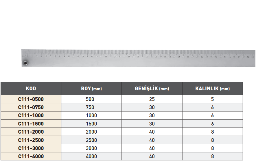 PLD Dereceli Çelik Mastar tablo