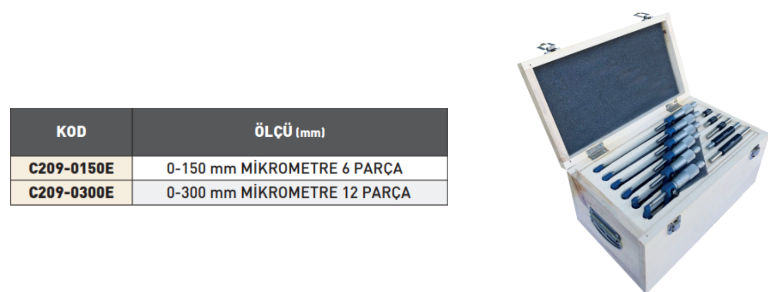 PLD Ekonomik Tip Mikrometre Seti tablo